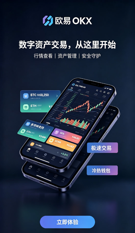 欧交易所APP安全交易指南